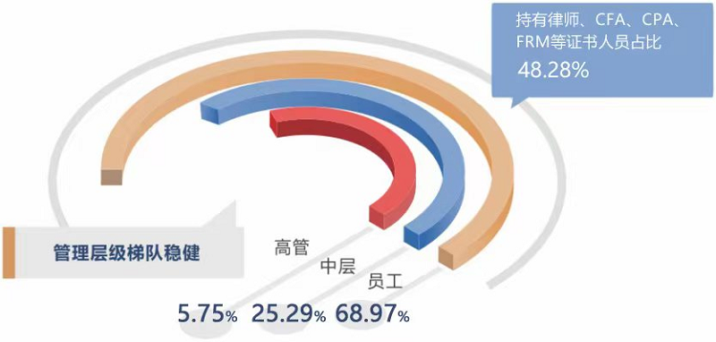 尊龙凯时·[中国]官方网站_image574