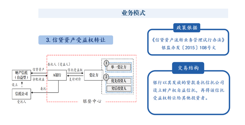 尊龙凯时·[中国]官方网站_公司6154